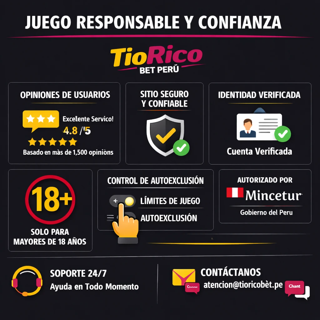 TioRico Bet - fiabilidad, opiniones y juego responsable en Perú